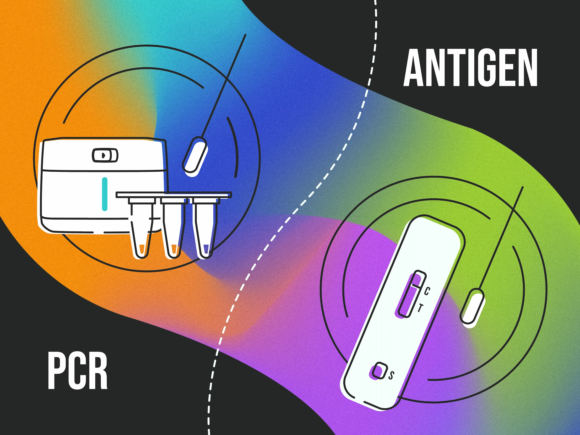 pcr-vs-antigen-test-which-covid-test-do-you-need-biomeme